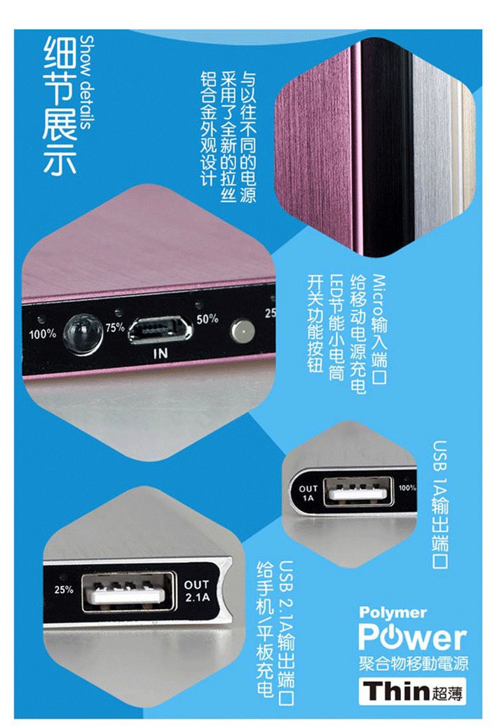 แบตเตอรี่สำรอง 20000 mAh Power Bank 20000 mAh รุ่น A020