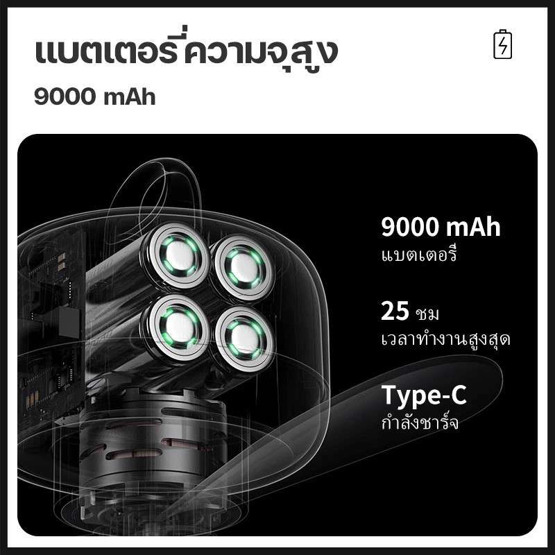 Jisulife พัดลมเพดานไฟฟ้า พัดลมไฟฟ้า พัดลมพกพา พัดลม