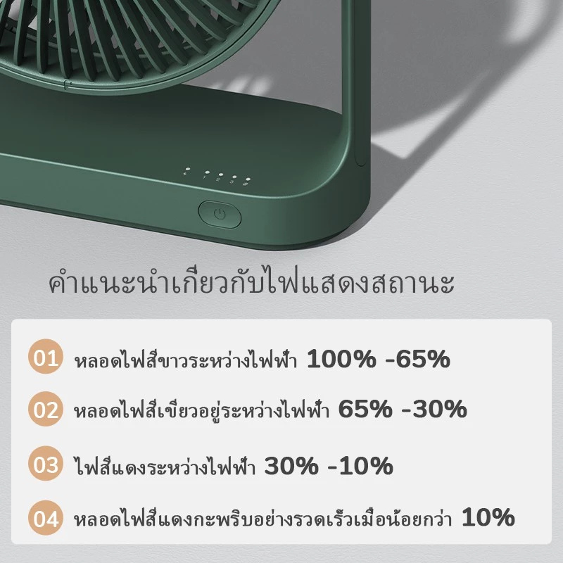 Jisulife พัดลมตั้งโต๊ะ พัดลมไร้สายพกพา พัดลมชาร์จไฟคูลลิ่ง พัดลมพกพา พัดลม
