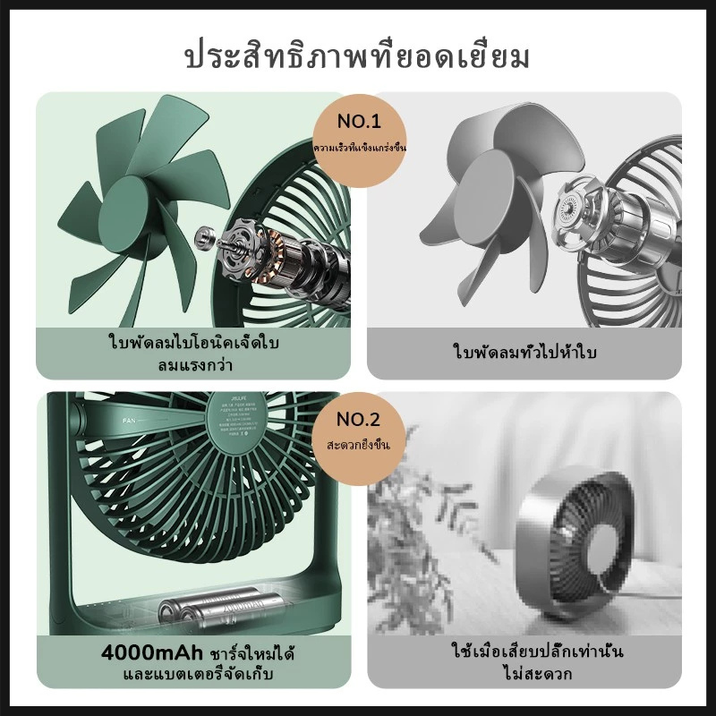 Jisulife พัดลมตั้งโต๊ะ พัดลมไร้สายพกพา พัดลมชาร์จไฟคูลลิ่ง พัดลมพกพา พัดลม