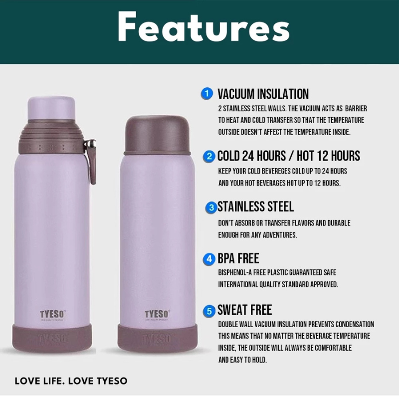 TYESO รุ่น Tumbler ขวดเก็บอุณหภูมิ ขวดเก็บความเย็นและร้อน ขนาด 600 ml 750 ml แก้วเก็บความร้อน