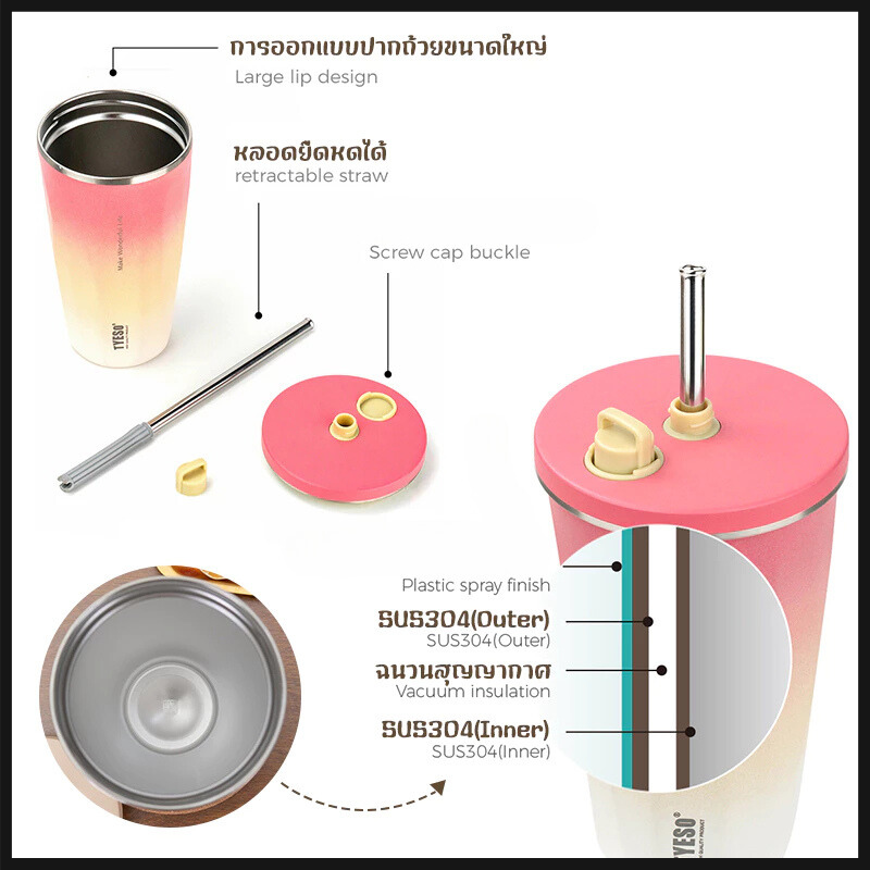 TYESO แก้วกาแฟ สเตนเลส 304 รุ่นใหม่ล่าสุด สีทูโทน พร้อมหลอด+แปรง ขนาด 600 มล. 20 oz แก้วเก็บอุณหภูมิ