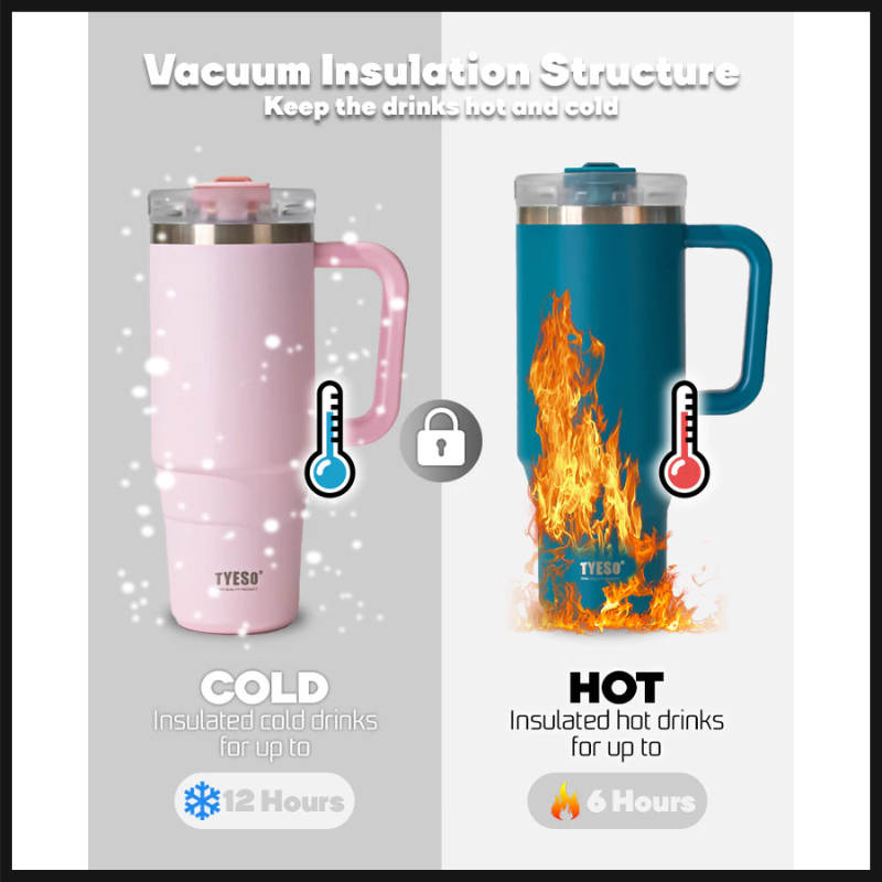 TYESO HANDLE TUMBLER แก้วน้ำสุญญากาศ เก็บความเย็นและร้อน พร้อมหูจับและหลอดดูด ขนาด 3040 oz มี 16 สี