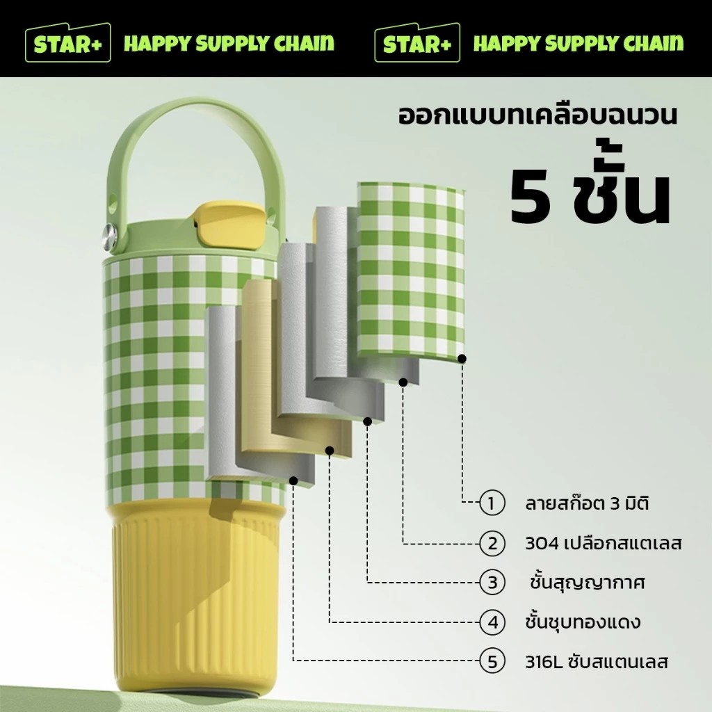 รับผลิตแก้ว แก้วเก็บความเย็น Traveling Cup 750ML รับสกรีนโลโก้แก้วเก็บความเย็น รับทำโลโก้ รับสกรีนโลโก้