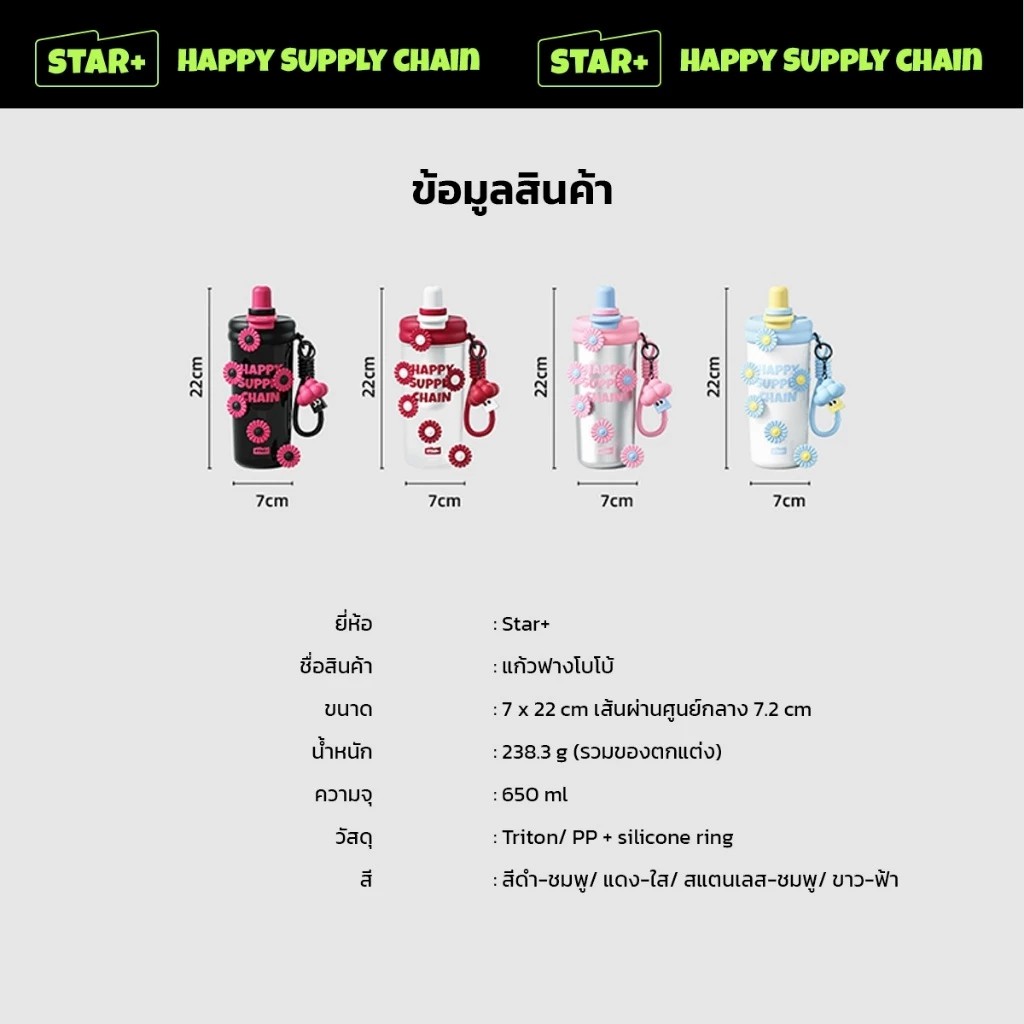 รับผลิตแก้ว Tritan ขวดน้ําพกพา 620ml รับสกรีนโลโก้แก้วเก็บความเย็น รับทำโลโก้ รับสกรีนโลโก้