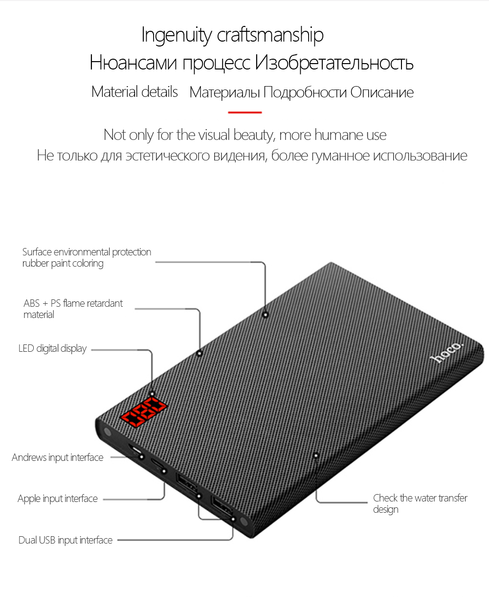 hoco แบตเตอรี่สำรอง power bank 20000 mah รุ่น hoco B17A-20000 CARBON FIBER POWER BANK