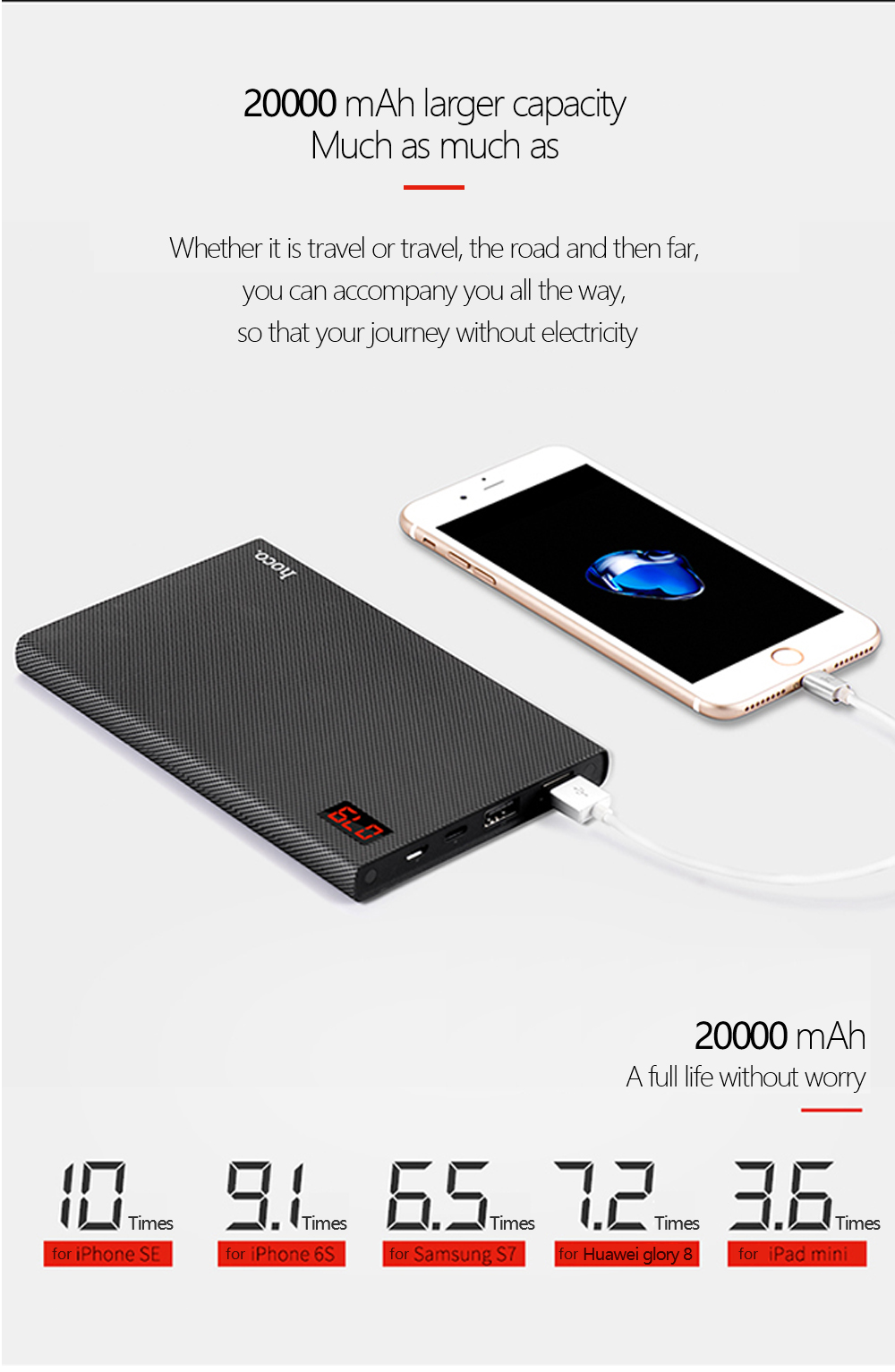 hoco แบตเตอรี่สำรอง power bank 20000 mah รุ่น hoco B17A-20000 CARBON FIBER POWER BANK