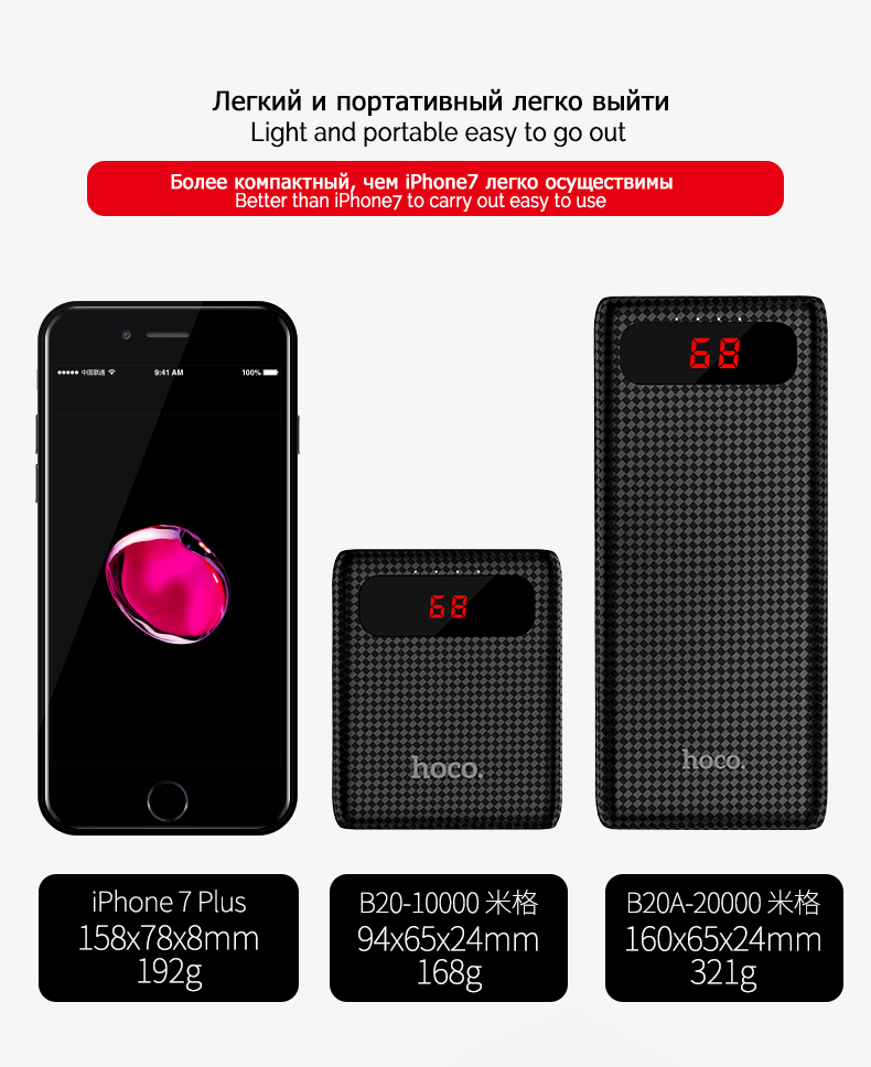 hoco แบตเตอรี่สำรอง power bank 20000mAh  รุ่น hoco B20A
