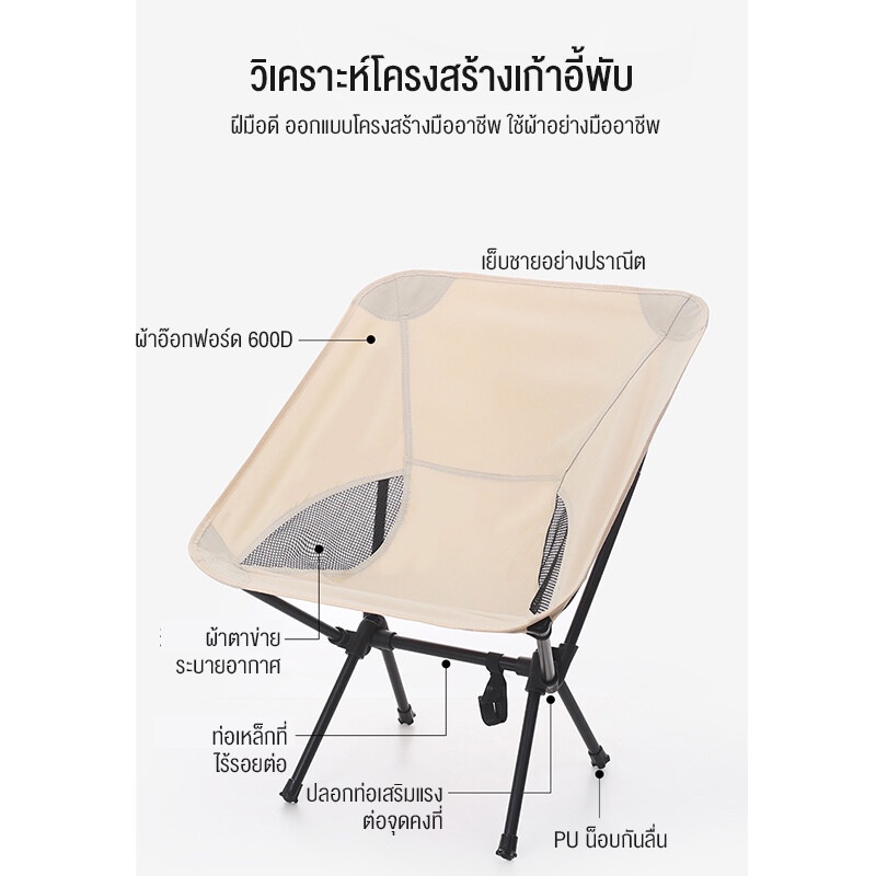 เก้าอี้ เก้าอี้สนาม เก้าอี้พับ เก้าอี้ปิคนิค พับได้ เก้าอี้สนามพับ เก้าอี้พับพกพา Camping Chair