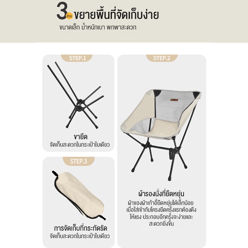 เก้าอี้ เก้าอี้สนาม เก้าอี้พับ เก้าอี้ปิคนิค พับได้ เก้าอี้สนามพับ เก้าอี้พับพกพา Camping Chair