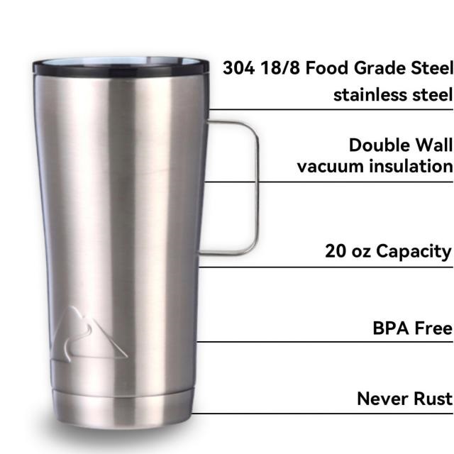 รับกสรีนแก้วน้ำ แก้วเยติ20oz แก้วน้ำสแตนเลสเก็บความเย็น ราคาส่ง
