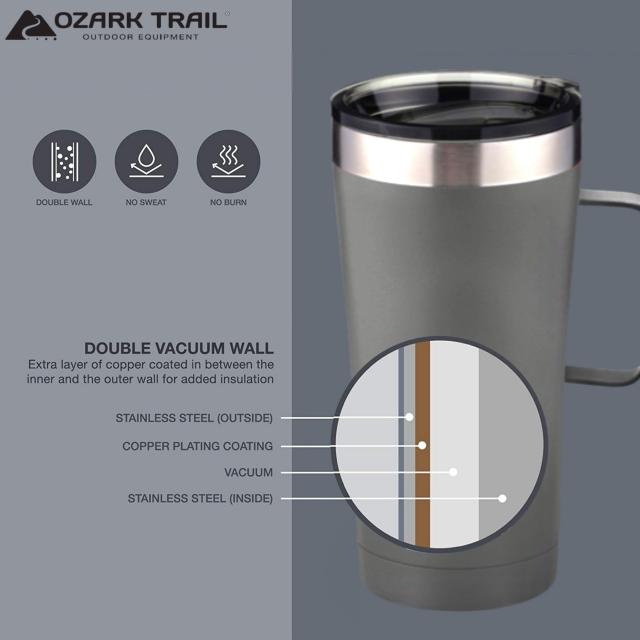 แก้วน้ำสแตนเลส หูจับเก็บอุหภูมิ 20oz tumbler handle