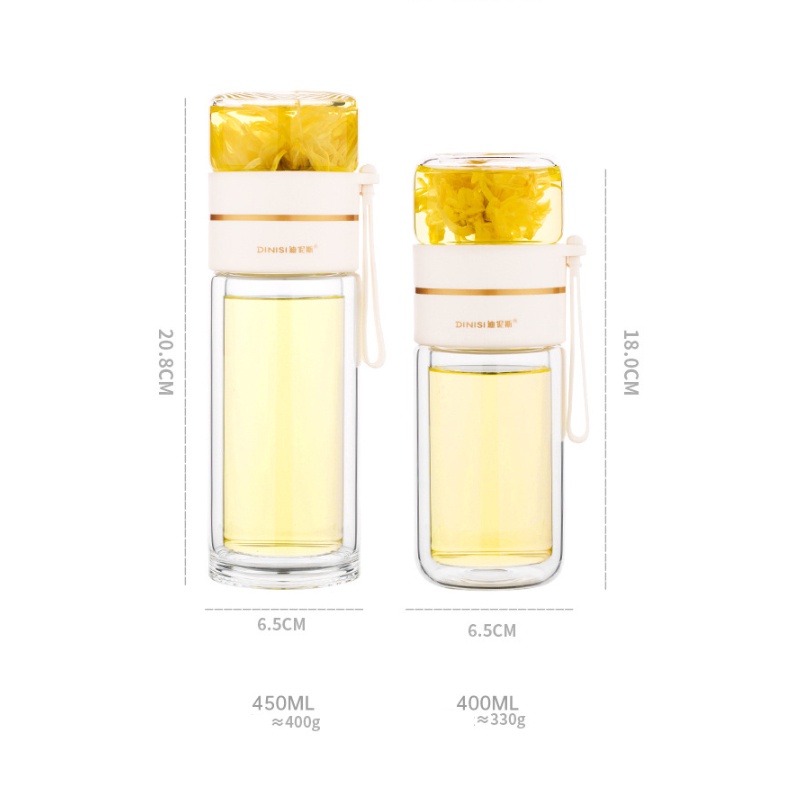 ขวดน้ำ แบบขวดแก้ว ขวดน้ำพกพา เก็บอุณภูมิ ความจุ 400ML น่ารัก พกพาสะดวก ใส่ได้ทั้งน้ำร้อน น้ำเย็น แก้วน้ำ แก้วพลาสติก แก้วกาแฟ 