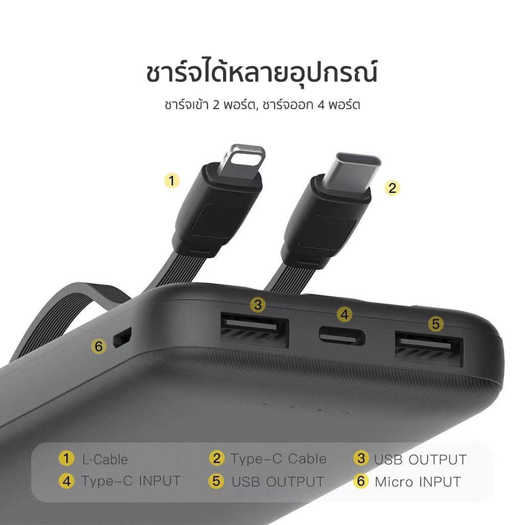 รับสกรีน powerbank แบตสำรอง 10000mAh (มีสายในตัว) Orsen by EloopPower Bank Eloop E33 แบตสำรอง