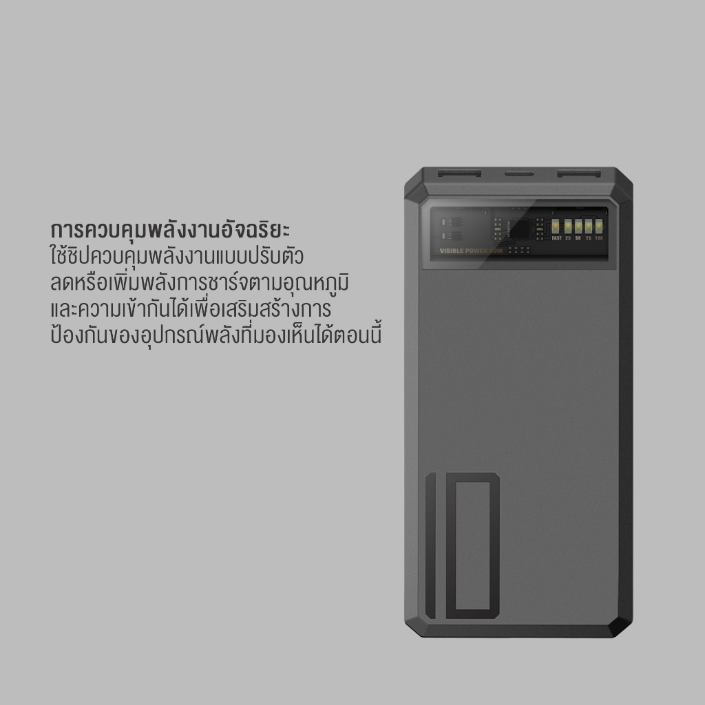 รับสกรีน powerbank แบตสำรอง10000mAh fast charge QC 3.0 | PD 20W Eloop E53 แบตสำรอง PowerBank ของแท้ 100% เพาเวอร์แบงค์ ชาร์จเร็ว Fast Quick Charge