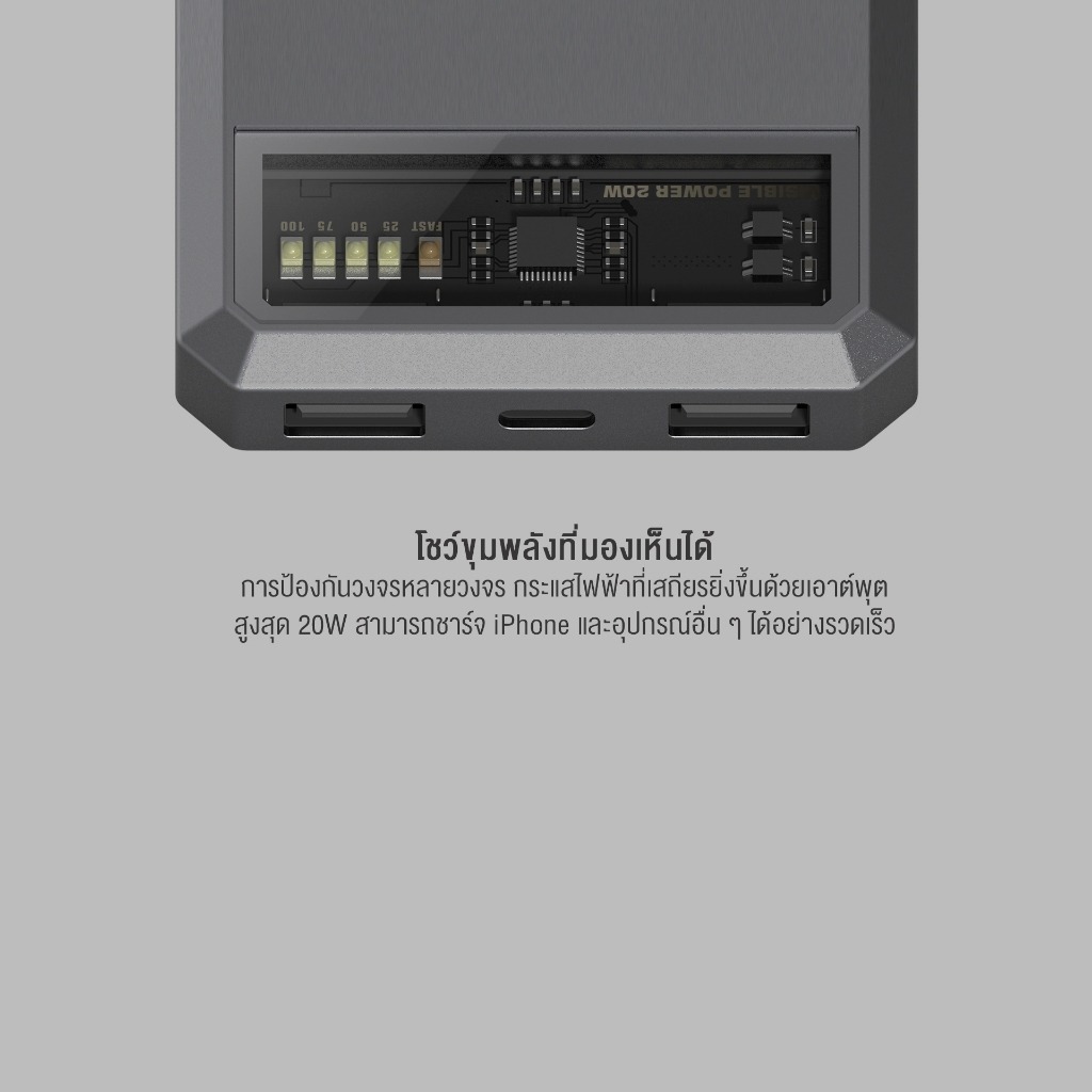 รับสกรีน powerbank แบตสำรอง10000mAh fast charge QC 3.0 | PD 20W Eloop E53 แบตสำรอง PowerBank ของแท้ 100% เพาเวอร์แบงค์ ชาร์จเร็ว Fast Quick Charge