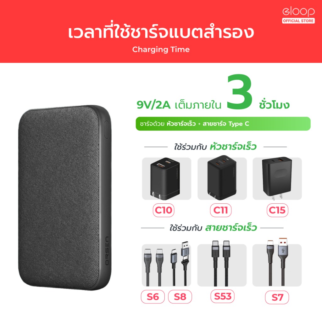 รับสกรีน powerbank แบตสำรอง10000mAh Eloop E49 แบตสำรอง 10000mAh QC 3.0 | PD 20W Power Bank ชาร์จเร็ว Fast Quick Charge