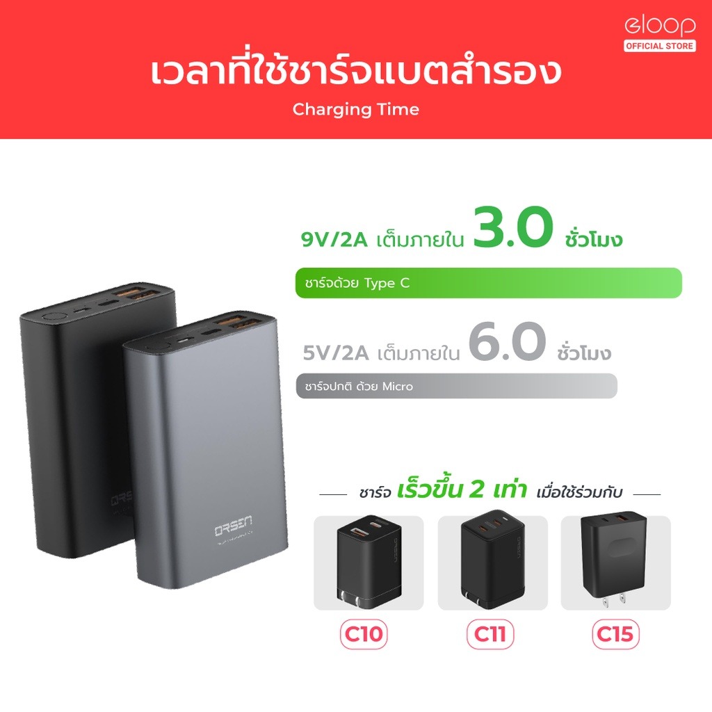 รับสกรีน powerbank แบตสำรองOrsen by Eloop E36 Fast charge 12000mAh Power Bank ชาร์จเร็ว Fast Quick Charge