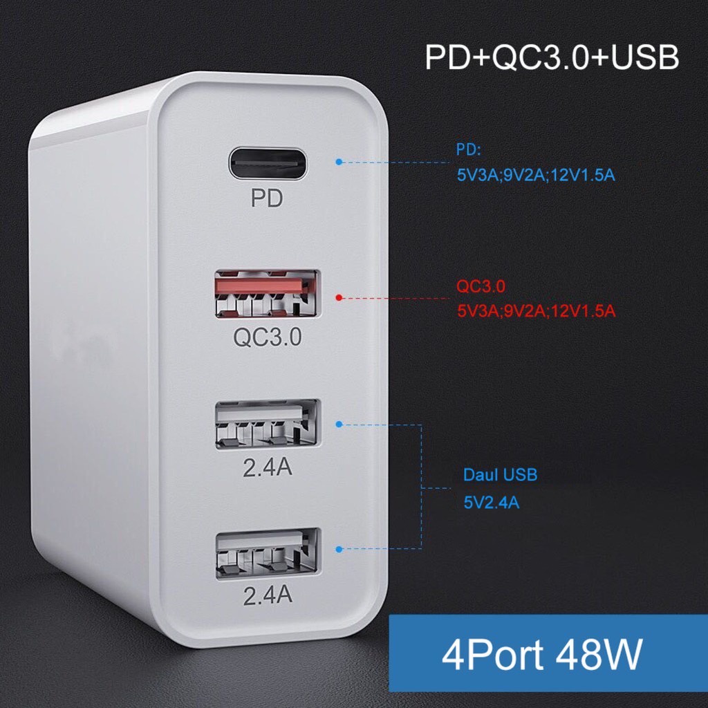 หัวชาร์จเร็ว USB / USB Type c 48W PD Quick Charge 3.0 4 port 