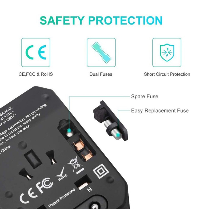 รับสกรีน ปลั๊ก Travel Universal Adapter 4 USB +1 Type-C 5V,3.0A ท่องเที่ยวปลั๊กแปลง ปลั๊กทั่วโลก