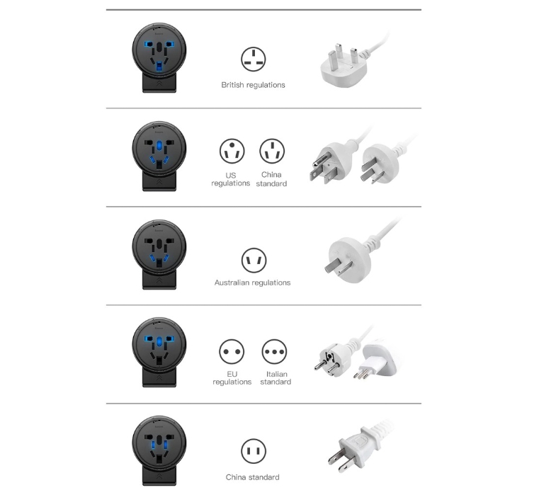 รับสกรีน Baseus ปลั๊กทั่วโลก ใช้ได้ทั่วโลกเพียงแค่หมุน หัวแปลงรอบโลก Universal Adapter Plug