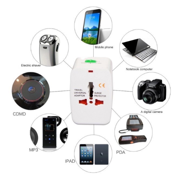 รับสกรีน ปลั๊กแปลงไฟ ต่างประเทศ หัวปลั๊ก เอนกประสงค์ All In One Universal Travel Adapter 
