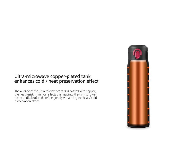 รับสกรีน แก้วเยติ เก็บความเย็นความร้อน รับสกรีนแก้ว แก้วมัค Xiaomi Mijia VIOMI 460 ml สแตนเลสสตีลสุญญากาศแก้วฉนวนปิดผนึกกระบอกน้ำ